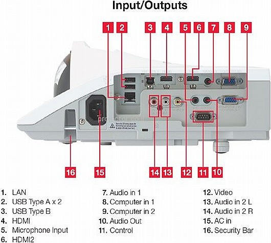 MAXELL MC-CW301