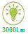 3000Lm