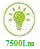 7500Lm