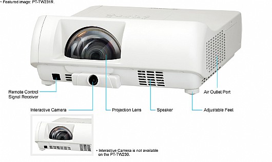���� ������ �����, PANASONIC PT-TW230 WXGA 2500 Lumens
