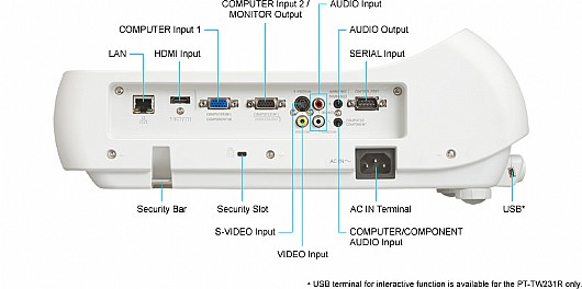 ���� ������ �����, PANASONIC PT-TW230 WXGA 2500 Lumens