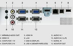 ���� Panasonic PT-LB355U 3300L  XGA 1024x768