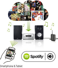 NETWORK PLAYER CONTROLLER App for Handy Operation from Your Smartphone or Tablet